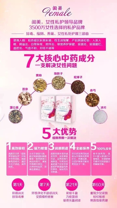 闺美,闺美私护 - 小猪导航 - 社交电商行业全国微信群二维码导航平台大全