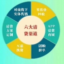 个人中心|话题 - 小猪导航 - 社交电商行业全国微信群二维码导航平台大全