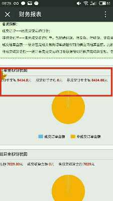 个人中心|话题 - 小猪导航 - 社交电商行业全国微信群二维码导航平台大全