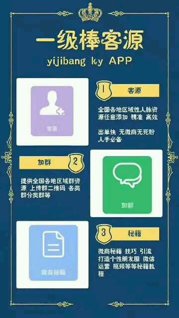 个人中心|话题 - 小猪导航 - 社交电商行业全国微信群二维码导航平台大全