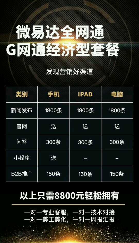 个人中心|话题 - 小猪导航 - 社交电商行业全国微信群二维码导航平台大全