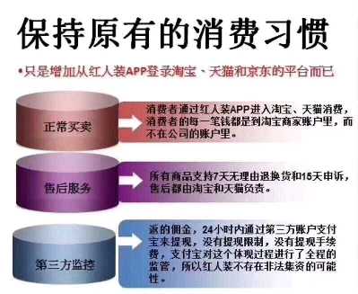 个人中心|话题 - 小猪导航 - 社交电商行业全国微信群二维码导航平台大全
