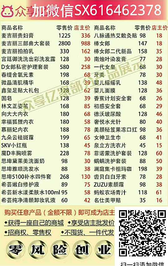 个人中心|话题 - 小猪导航 - 社交电商行业全国微信群二维码导航平台大全