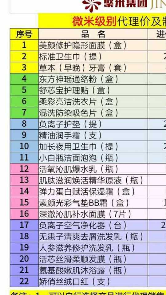 个人中心|话题 - 小猪导航 - 社交电商行业全国微信群二维码导航平台大全