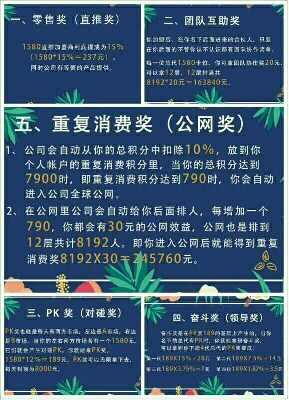 个人中心|话题 - 小猪导航 - 社交电商行业全国微信群二维码导航平台大全