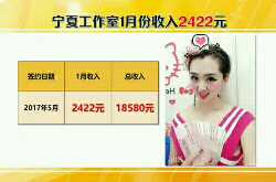 个人中心|话题 - 小猪导航 - 社交电商行业全国微信群二维码导航平台大全