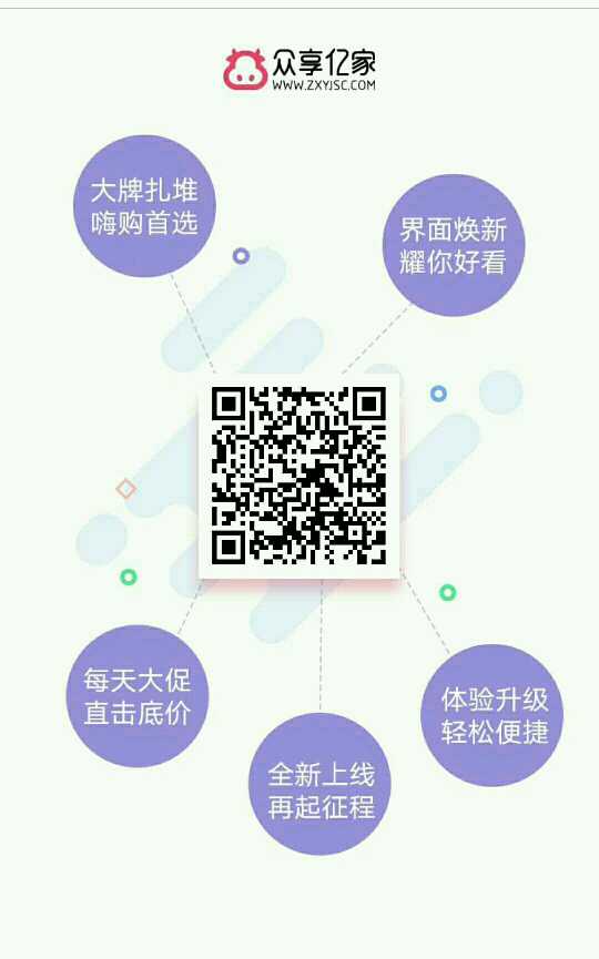 个人中心|话题 - 小猪导航 - 社交电商行业全国微信群二维码导航平台大全