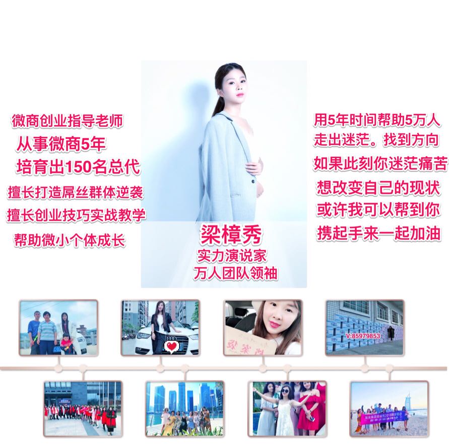 个人中心|话题 - 小猪导航 - 社交电商行业全国微信群二维码导航平台大全