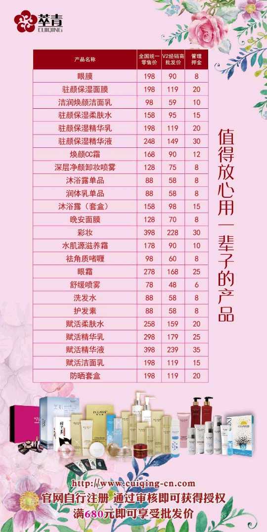 个人中心|话题 - 小猪导航 - 社交电商行业全国微信群二维码导航平台大全