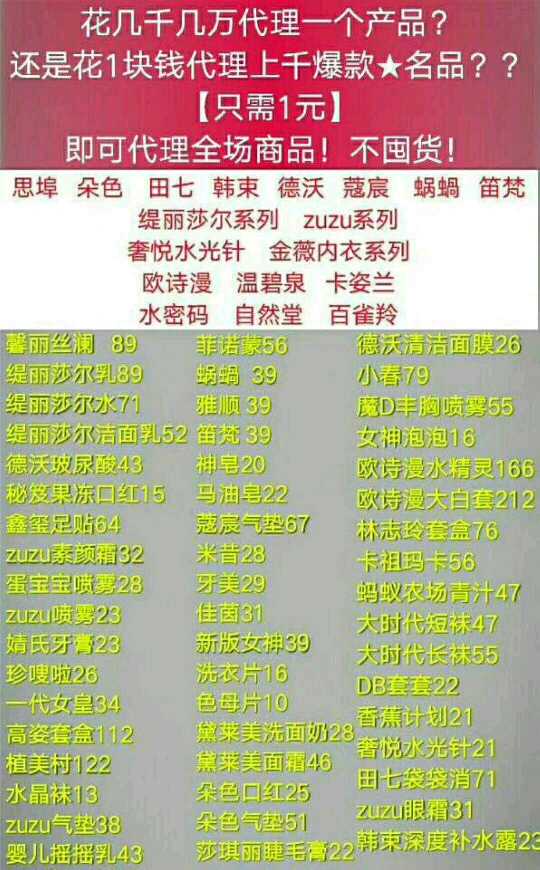 个人中心|话题 - 小猪导航 - 社交电商行业全国微信群二维码导航平台大全