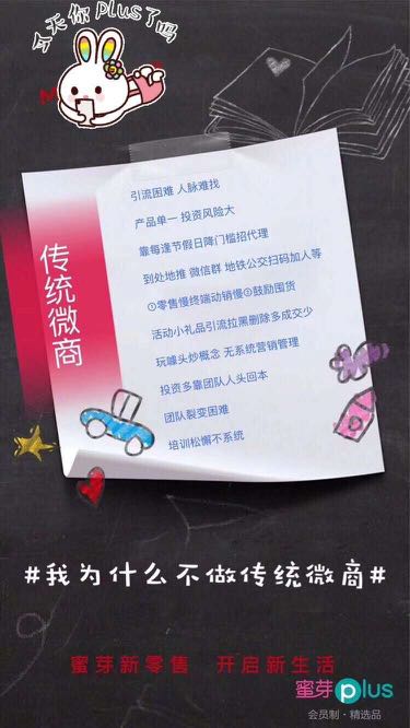 个人中心|话题 - 小猪导航 - 社交电商行业全国微信群二维码导航平台大全