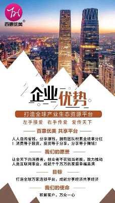 个人中心|话题 - 小猪导航 - 社交电商行业全国微信群二维码导航平台大全