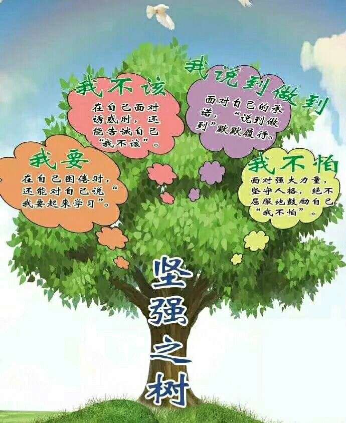 个人中心|话题 - 小猪导航 - 社交电商行业全国微信群二维码导航平台大全