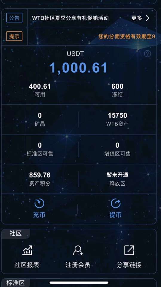 个人中心|话题 - 小猪导航 - 社交电商行业全国微信群二维码导航平台大全