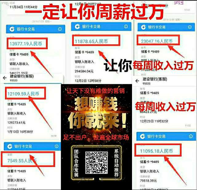 个人中心|话题 - 小猪导航 - 社交电商行业全国微信群二维码导航平台大全