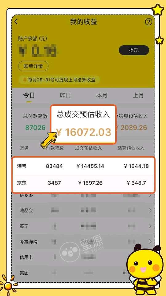 个人中心|话题 - 小猪导航 - 社交电商行业全国微信群二维码导航平台大全