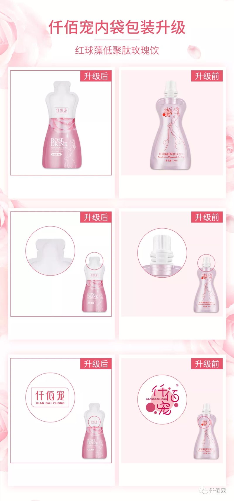 个人中心|话题 - 小猪导航 - 社交电商行业全国微信群二维码导航平台大全