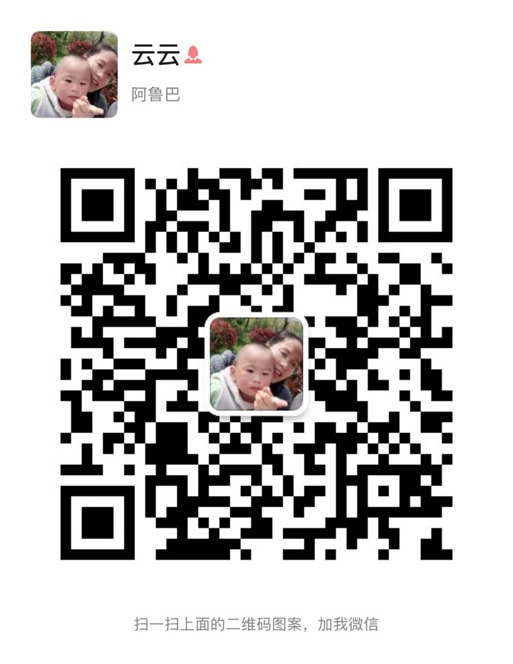 个人中心|话题 - 小猪导航 - 社交电商行业全国微信群二维码导航平台大全