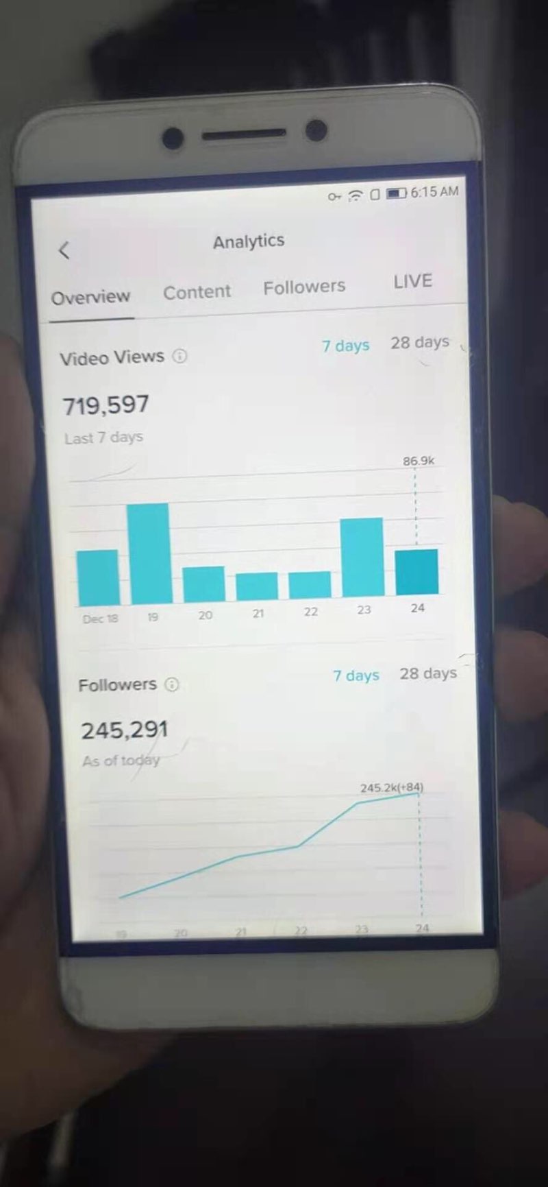 个人中心|话题 - 小猪导航 - 社交电商行业全国微信群二维码导航平台大全
