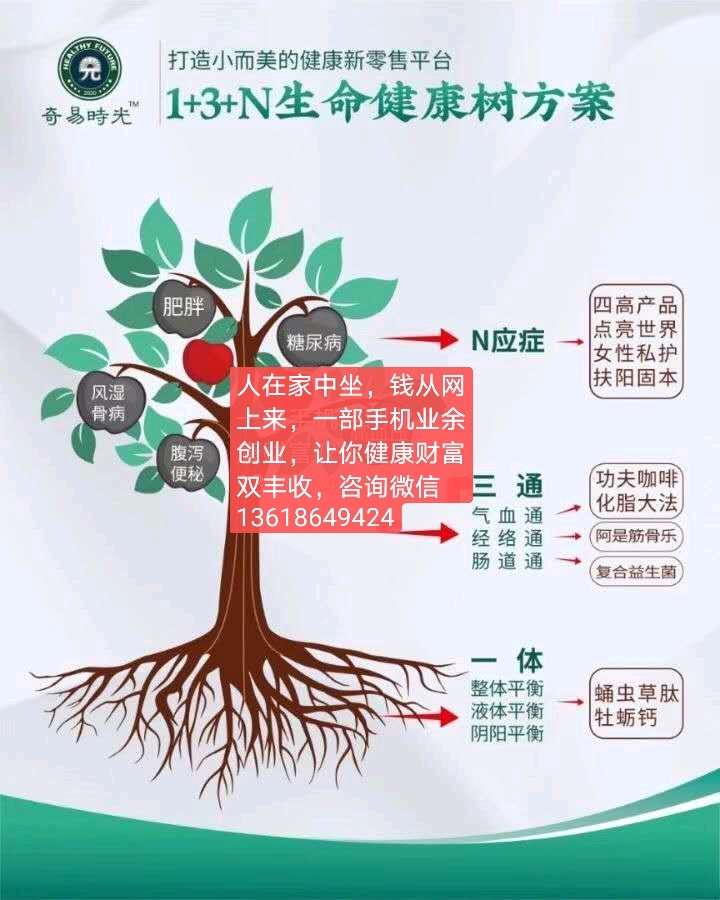 个人中心|话题 - 小猪导航 - 社交电商行业全国微信群二维码导航平台大全