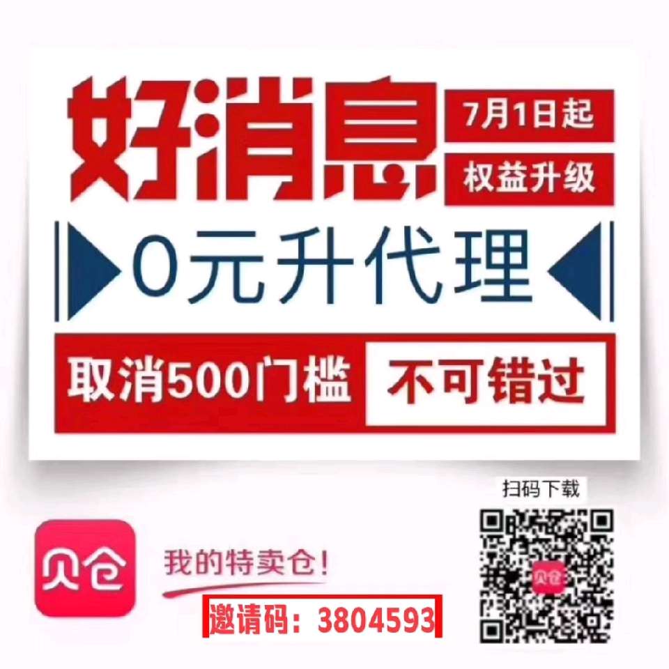 个人中心|话题 - 小猪导航 - 社交电商行业全国微信群二维码导航平台大全