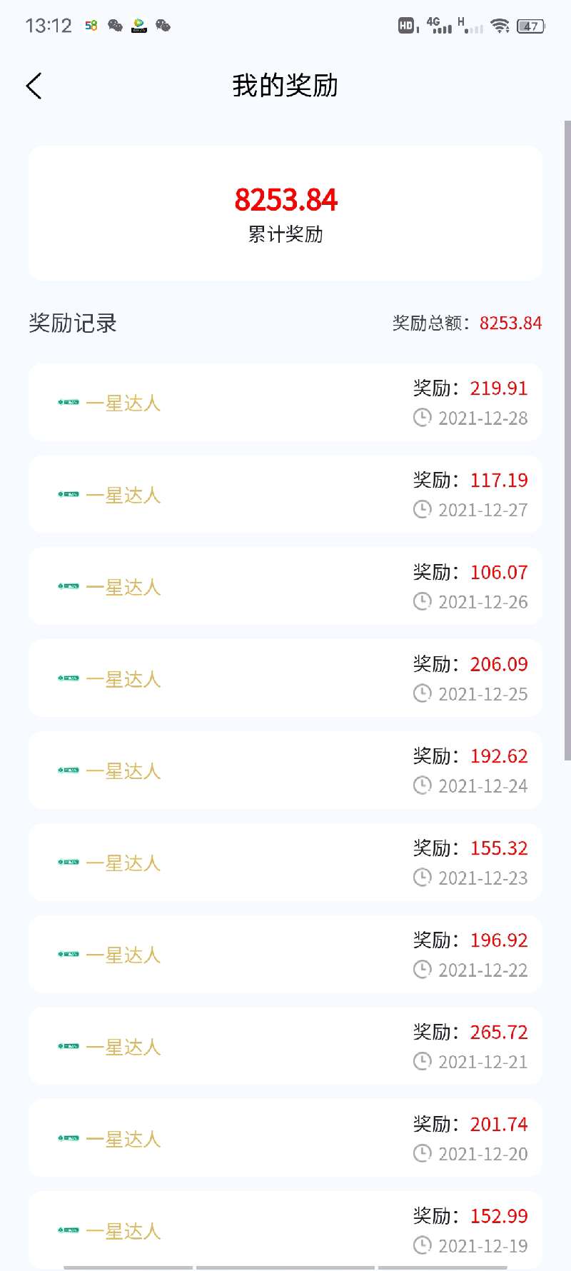 个人中心|话题 - 小猪导航 - 社交电商行业全国微信群二维码导航平台大全