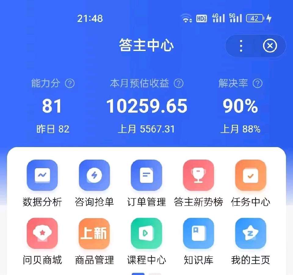 个人中心|话题 - 小猪导航 - 社交电商行业全国微信群二维码导航平台大全