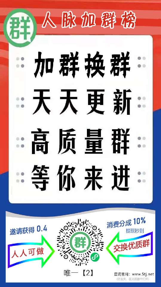 个人中心|话题 - 小猪导航 - 社交电商行业全国微信群二维码导航平台大全