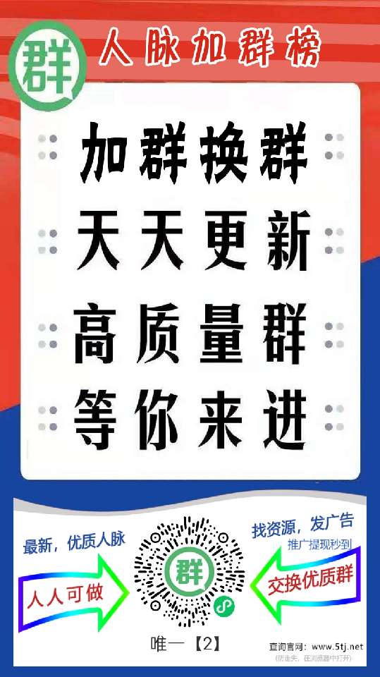 个人中心|话题 - 小猪导航 - 社交电商行业全国微信群二维码导航平台大全