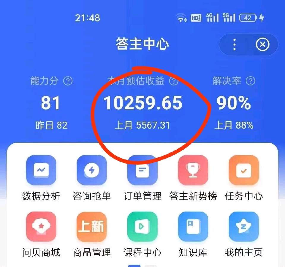 个人中心|话题 - 小猪导航 - 社交电商行业全国微信群二维码导航平台大全