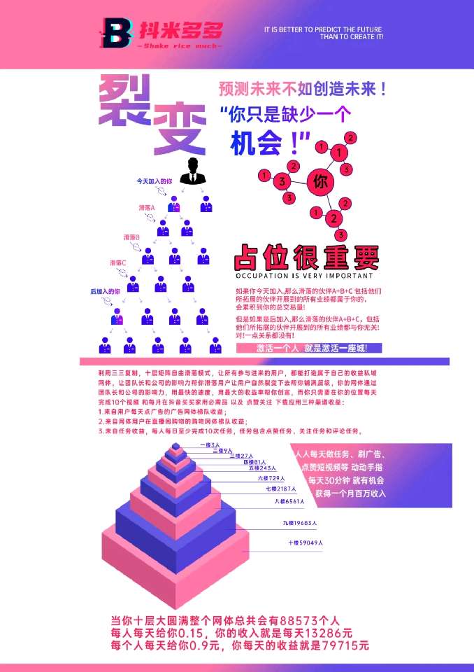 个人中心|话题 - 小猪导航 - 社交电商行业全国微信群二维码导航平台大全