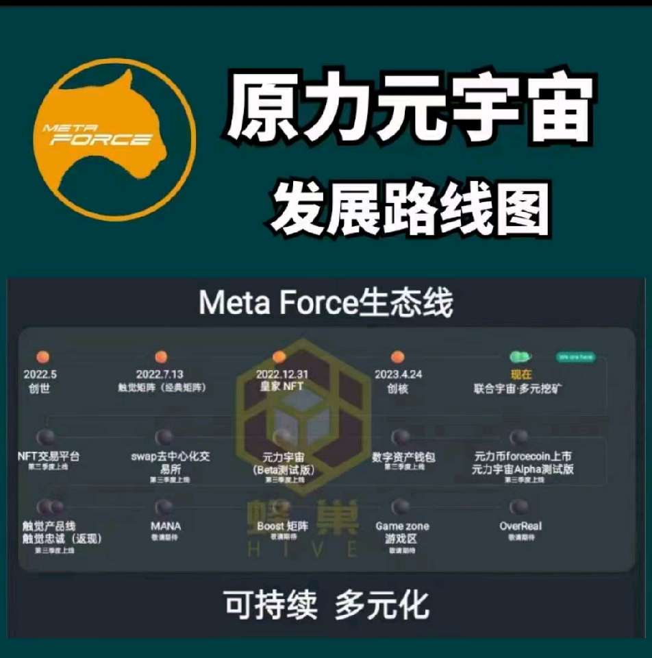个人中心|话题 - 小猪导航 - 社交电商行业全国微信群二维码导航平台大全