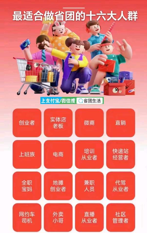 个人中心|话题 - 小猪导航 - 社交电商行业全国微信群二维码导航平台大全